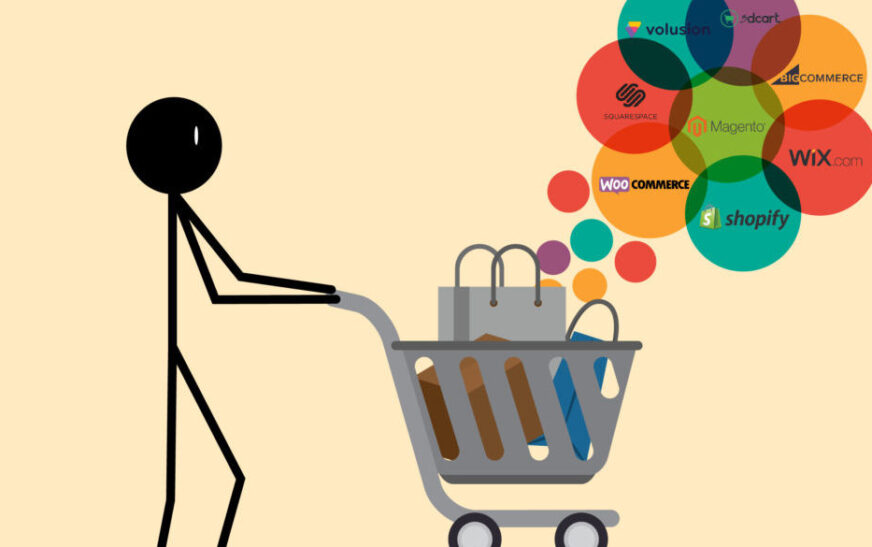 Smart Ecommerce Strategies for a Digital-First World: Navigating the Online Market