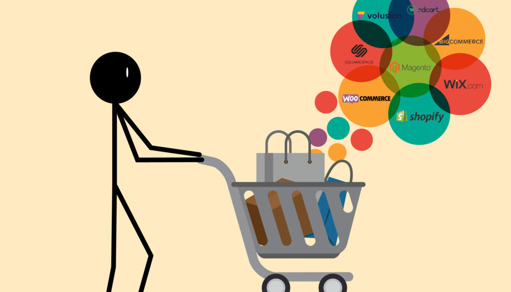 Smart Ecommerce Strategies for a Digital-First World: Navigating the Online Market