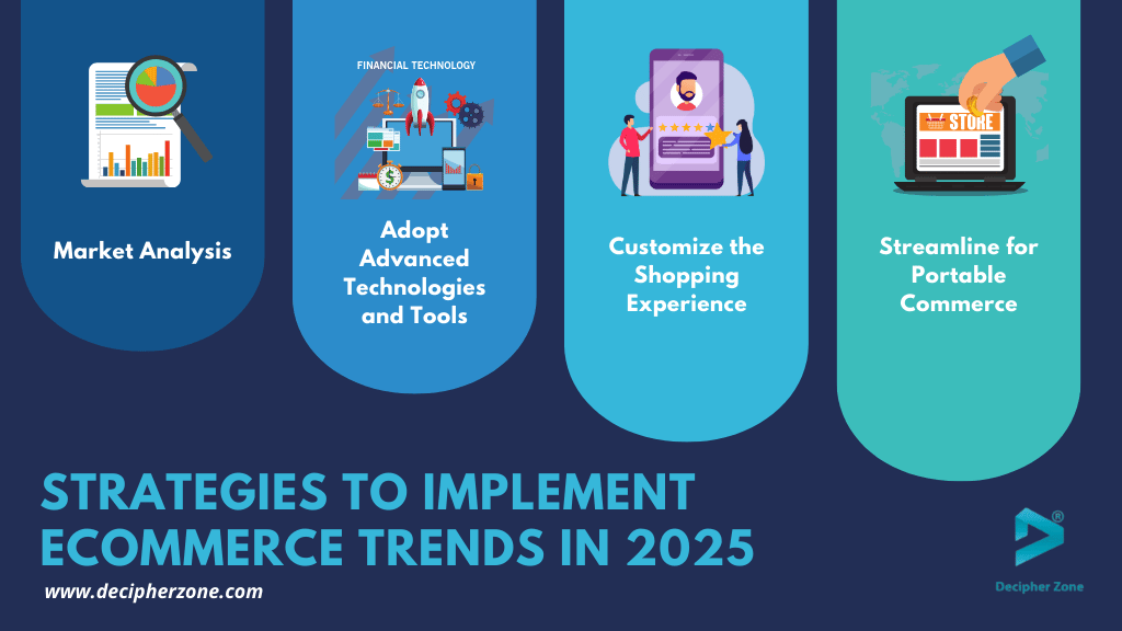 Top 8 eCommerce Trends in 2025: An Extensive Guide Top 8 eCommerce Trends in 2025: An Extensive Guide